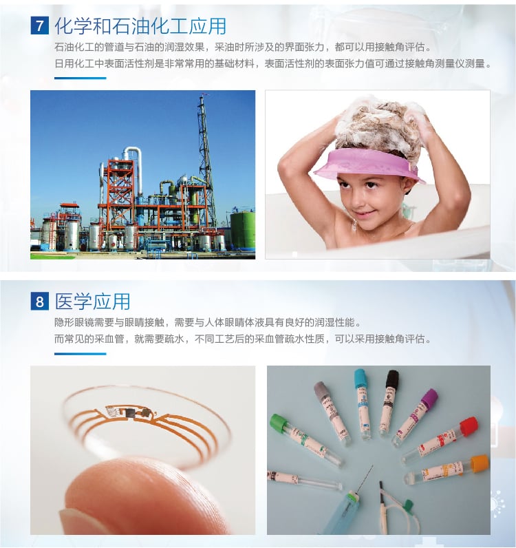 HD-U805光學接觸角測試儀-03_04 HD-U805光學接觸角測試儀-03_04